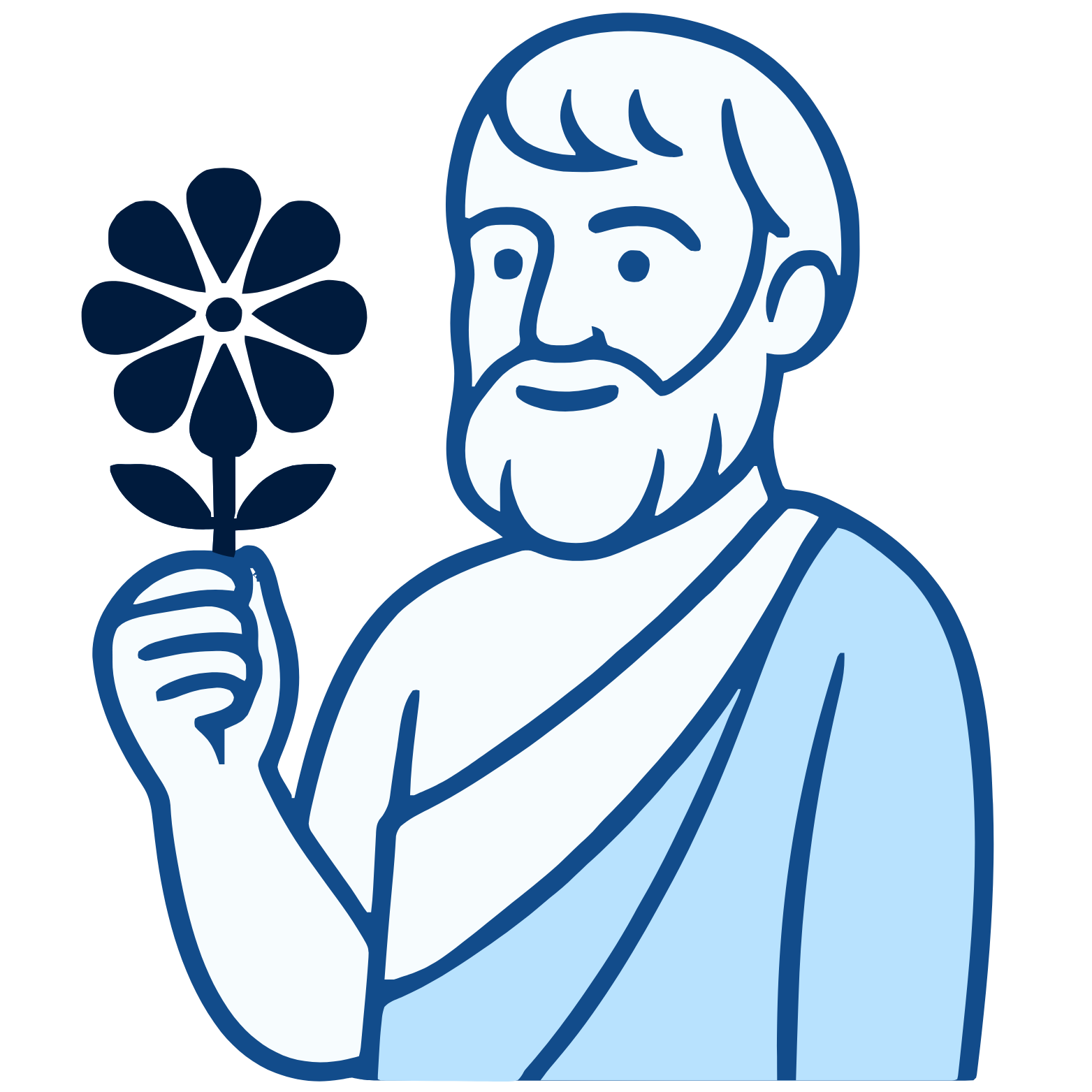 Aristote — mascotte Mon Petit Fiduciaire